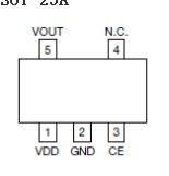 带热关断 300mA CMOS稳压器 MM3608 系列